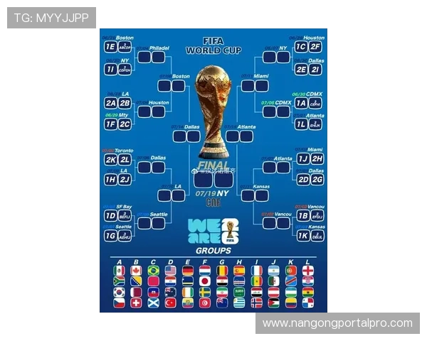 2026年世界杯小组赛分组揭晓 各组强队对决赛程引关注