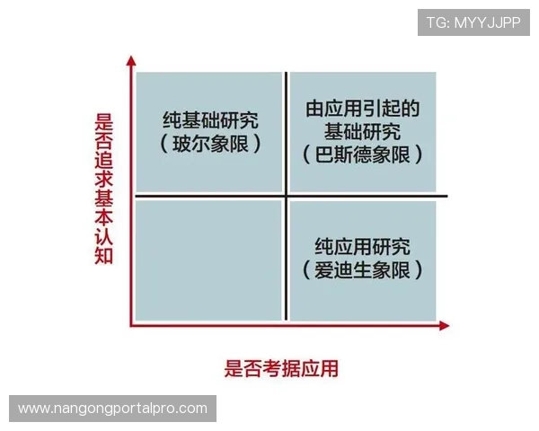 基于数据驱动的竞技体育技术动作优化与策略研究